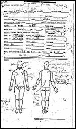 John Kennedy's autopsy notes